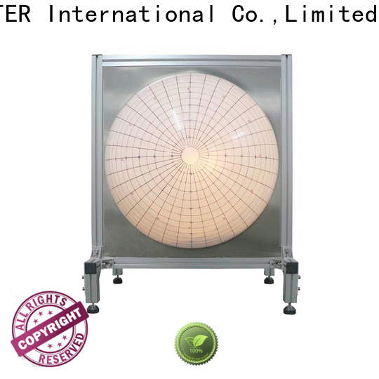EN 13274 respiratory protective tester manufacturers for test