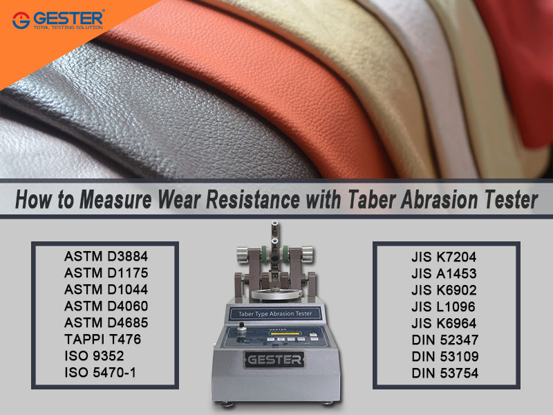 Abrasion Resistance - an overview